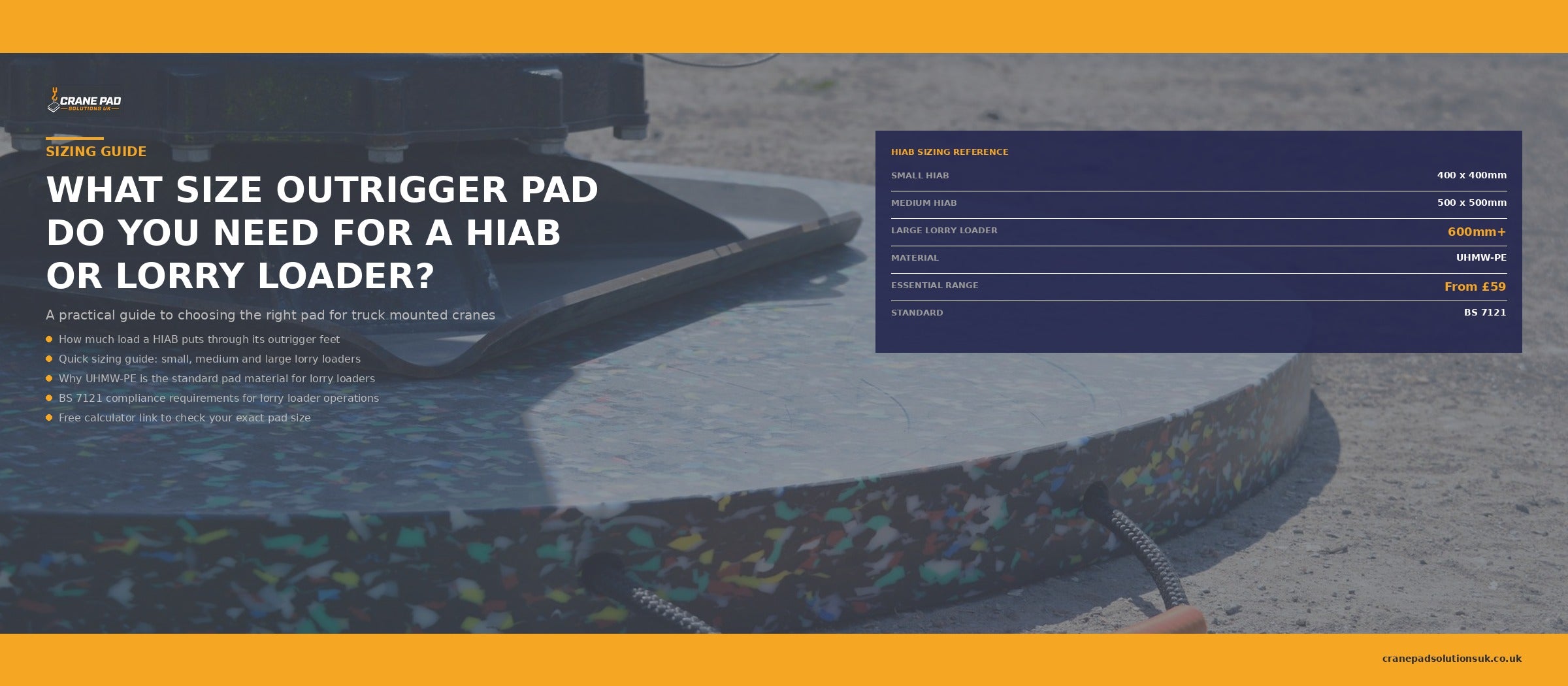 What Size Outrigger Pad for a HIAB or Lorry Loader? | CPS